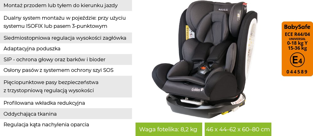 BabySafe Golden 0-36 kg cechy